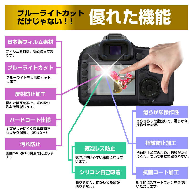 デジタルカメラ 3.5型(70mm×51mm) ブルーライトカット 反射防止 指紋防止 気泡レス 抗菌 液晶保護フィルム メール便送料無料