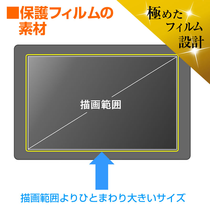 Dell Canvas 27 [27インチ] 機種用 ペーパーテイスト 指紋防止 反射防止 ノングレア 液晶保護フィルム ペンタブレット用フィルム メール便送料無料