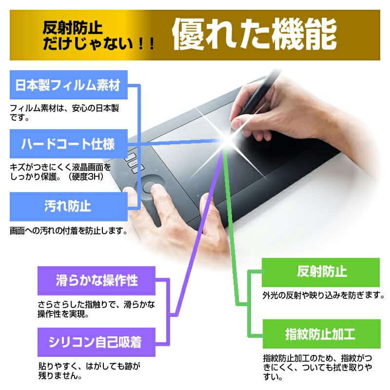 XP-Pen Deco Mini4  機種用 ペーパーテイスト 液晶保護 フィルム 日本製 反射防止 指紋防止 ペンタブレット