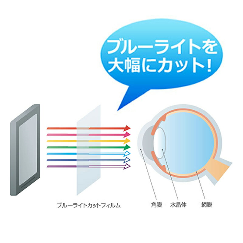 LGエレクトロニクス 互換 フィルム 43UN700T-B [42.5インチ] 機種で使える 強化ガラス と 同等の 高硬度9H ブルーライトカット 反射防止 液晶保護フィルム メール便送料無料