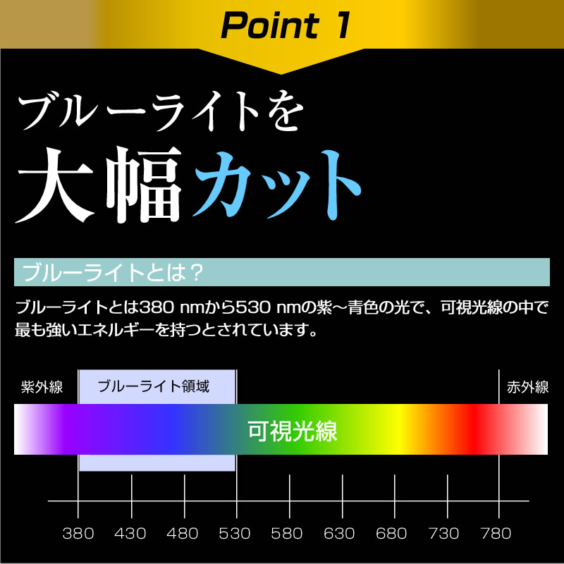 HP ProOne 600 G4 All-in-One [21.5インチ] 機種で使える ブルーライトカット 日本製 反射防止 液晶保護フィルム 指紋防止 気泡レス加工 液晶フィルム メール便送料無料